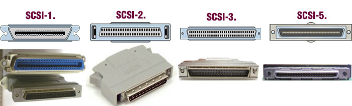 پورت SCSI